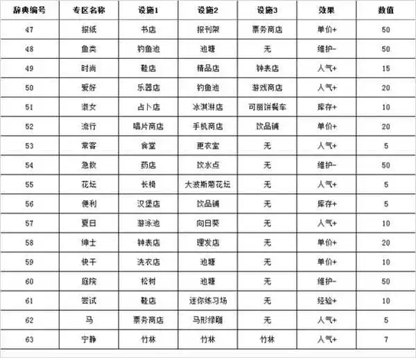 业余球员如何推广篮球训练技巧_2