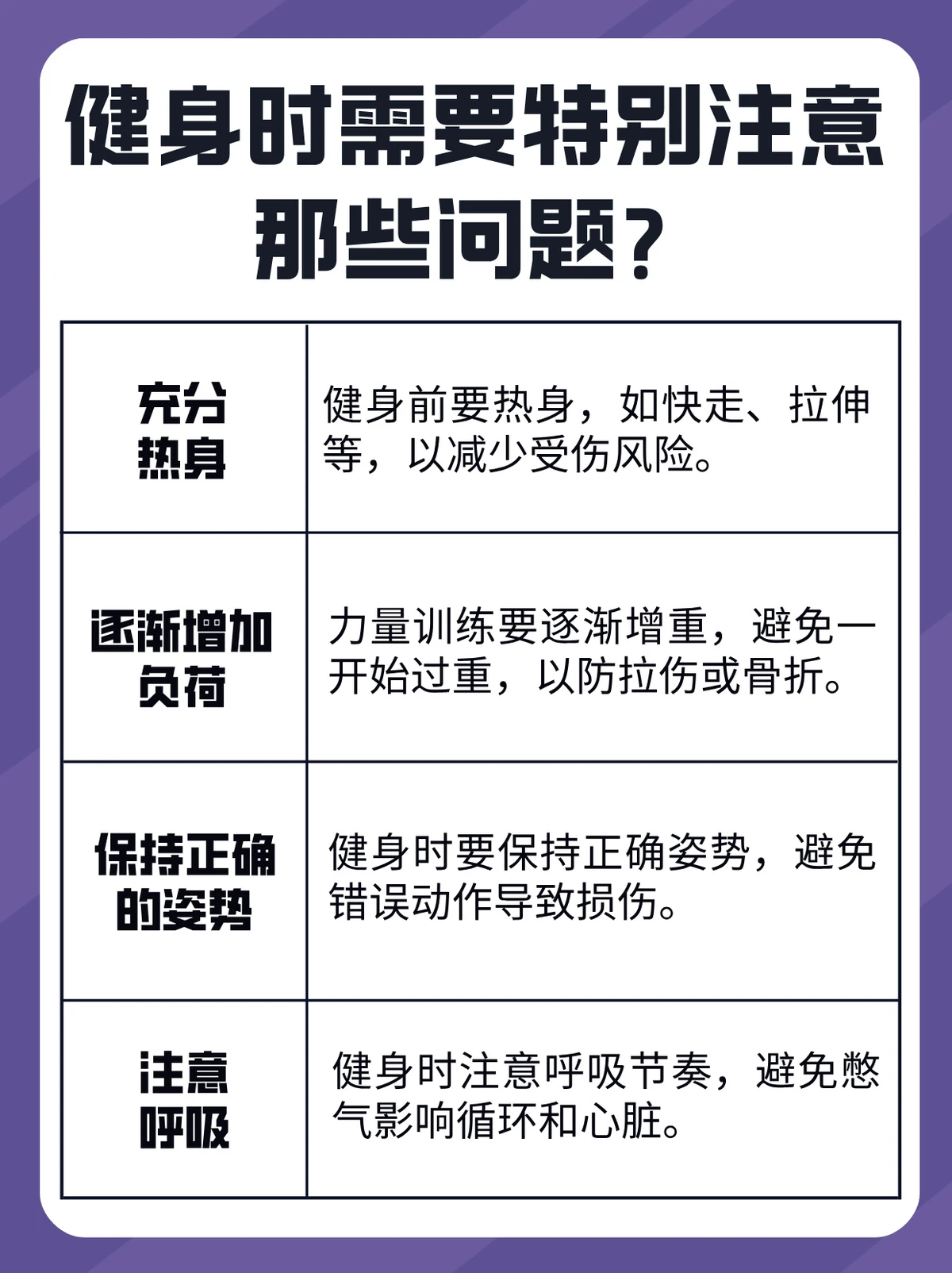 篮球训练计划表一周几次_1